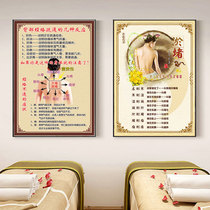 Traditional Chinese Medicine Hall Decoration Hanging Painting Health Preservation Gallery Wall Stickers Meridians Dredging Wall Stickler Advertising Self-Glued Beauty Salon Wall Paste Poster