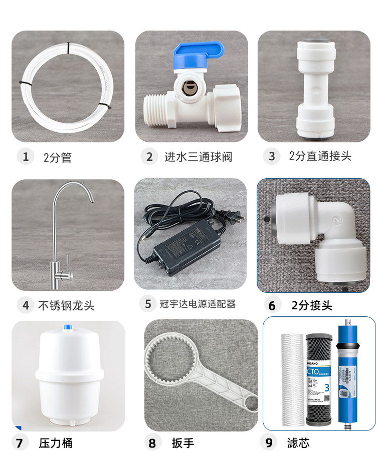 Фильтр для воды 家用净水器10寸通用滤芯直饮机厨房水龙头过滤汇通ro反渗透净水机