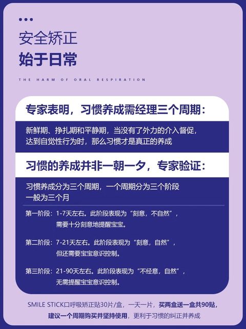 Mouth breathing correction patch for children and adults, mouth-closing patch to prevent mouth breathing and shut-up artifact, anti-open lip patch