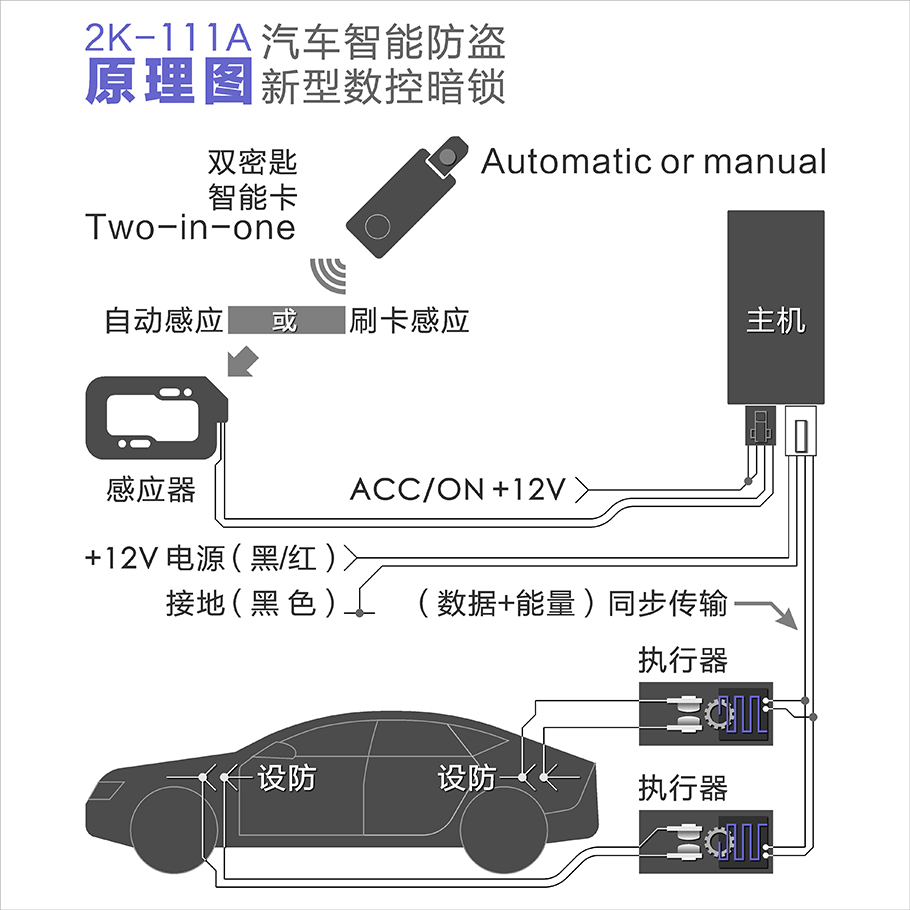 Car anti-theft device Gaozhi car dark lock automatic induction automatic fortification Mortgage car electronic anti-theft system