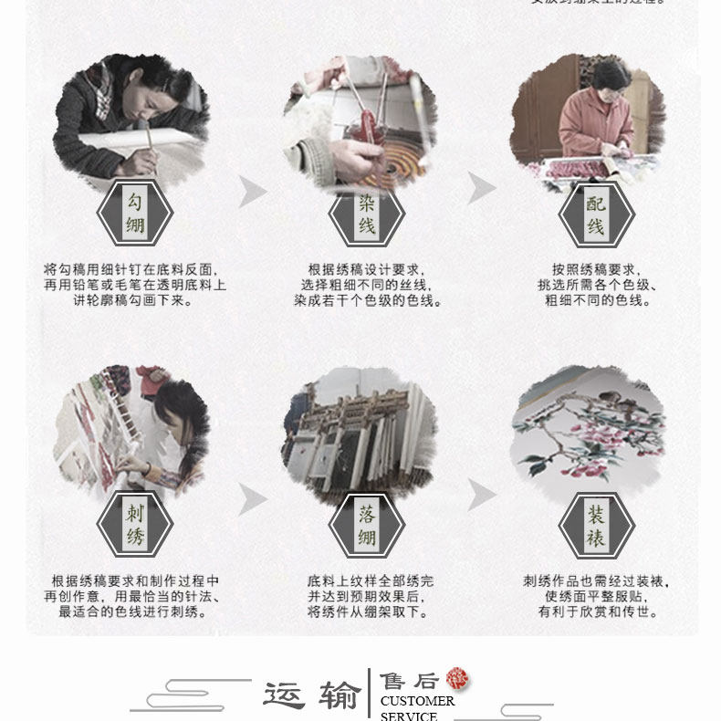 Вышивка Сучжоу 艺绫手工刺绣苏绣成品中国风出国经典礼品老外工艺便携国宝大熊猫