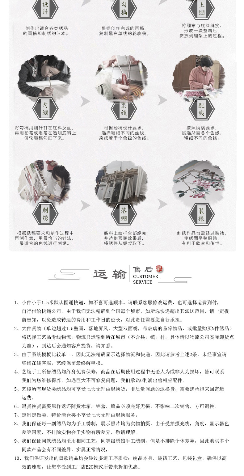 Вышивка Сучжоу None