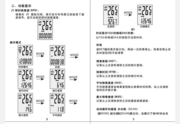 Tableau de bord vélo COOLCHANGE - Ref 2423308 Image 50