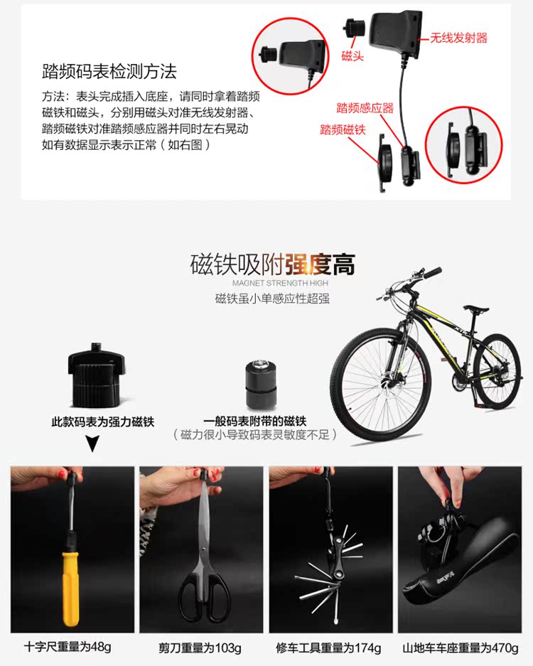 Tableau de bord vélo COOLCHANGE - Ref 2423308 Image 35