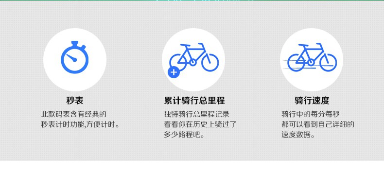 Compteur de vélo COOLCHANGE - Ref 2427351 Image 34