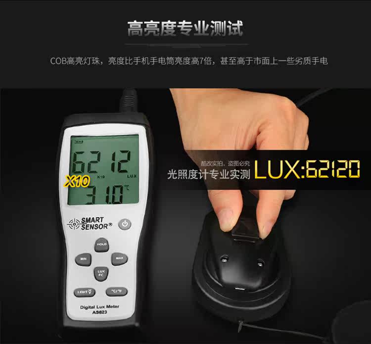 Eclairage pour vélo COOLCHANGE - Taillights - Ref 2400824 Image 17