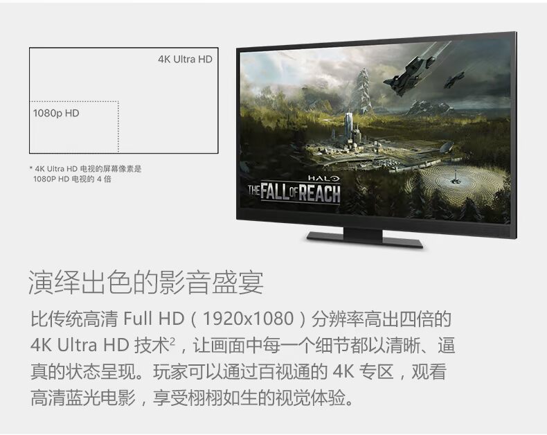 của Microsoft máy console Xbox One S 1TB chủ đôi tay cầm pc giải trí video gia đình sản phẩm mới - Kiểm soát trò chơi tay cầm chơi game liên quân