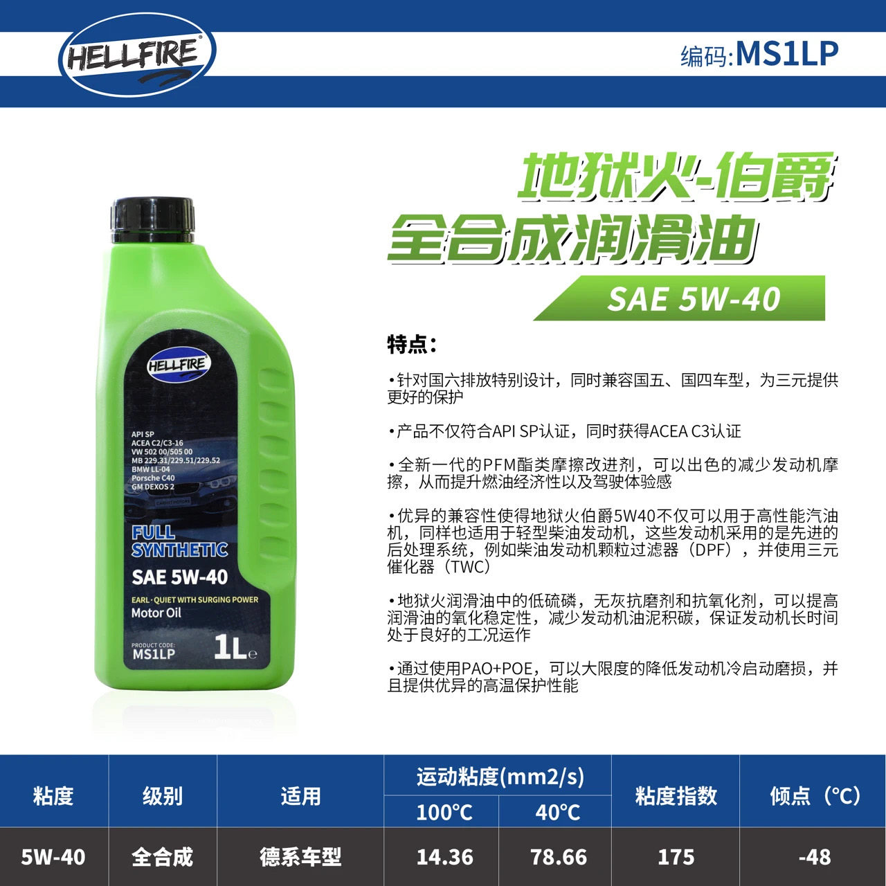 Out of stock German 5W40 ester fully synthetic motor oil HELLFIRE Piaget series green SP grade