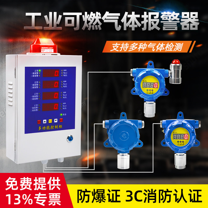 Industrial combustible gas alarm paint gas hotels natural liquefied ammonia gas concentration detection detector