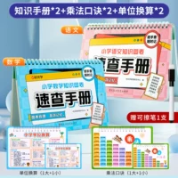 Комбинация формулы Daquan