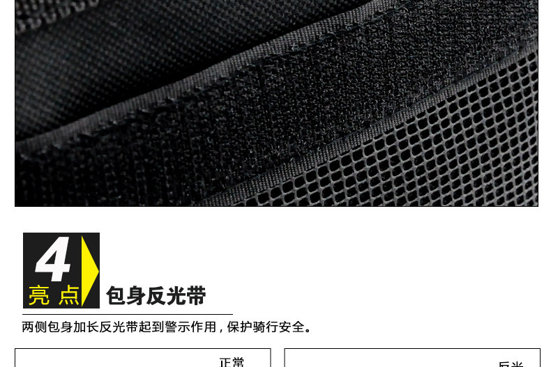 Sacoche pour vélo mixte FJQXZ - Ref 2211446 Image 38