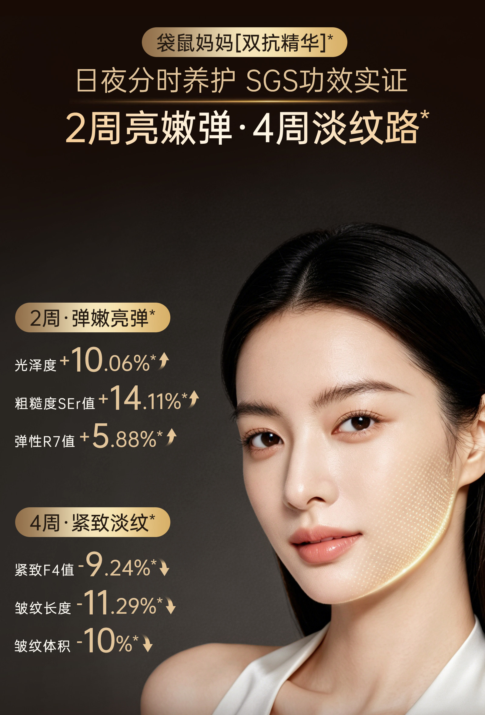 袋鼠妈妈双抗精华液护肤品备孕松露妇女抗皱紧致水化妆品套装正品 — 8