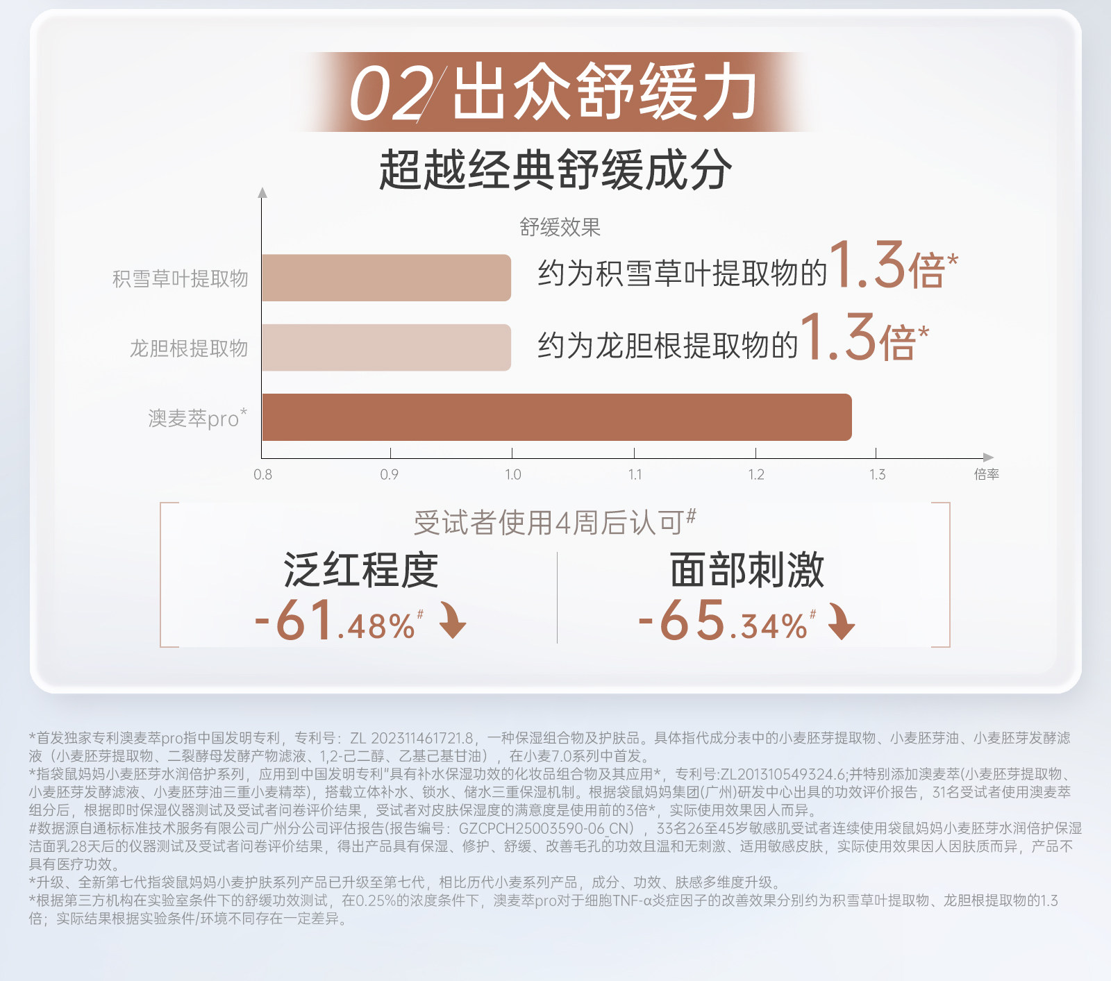 袋鼠妈妈小麦洗面奶温和清洁毛孔护肤品敏感肌可用氨基酸洁面乳 — 17