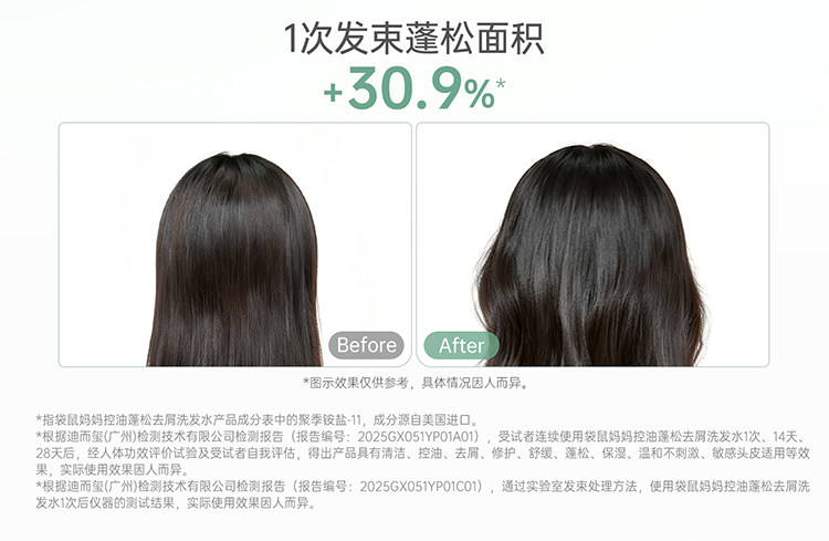 袋鼠妈妈洗发水蓬松控油洗发露备孕洗护套装妇女专用护肤清洁保湿 — 15