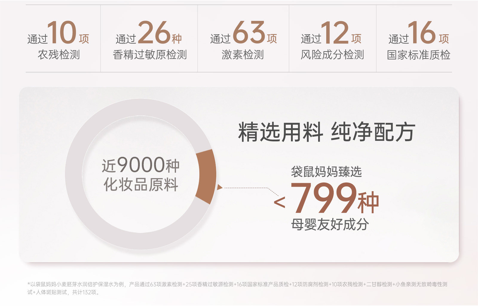 【中国直邮】 袋鼠妈妈 小麦准孕妇水乳套装护肤品可专用乳液维稳防晒精华化妆品  