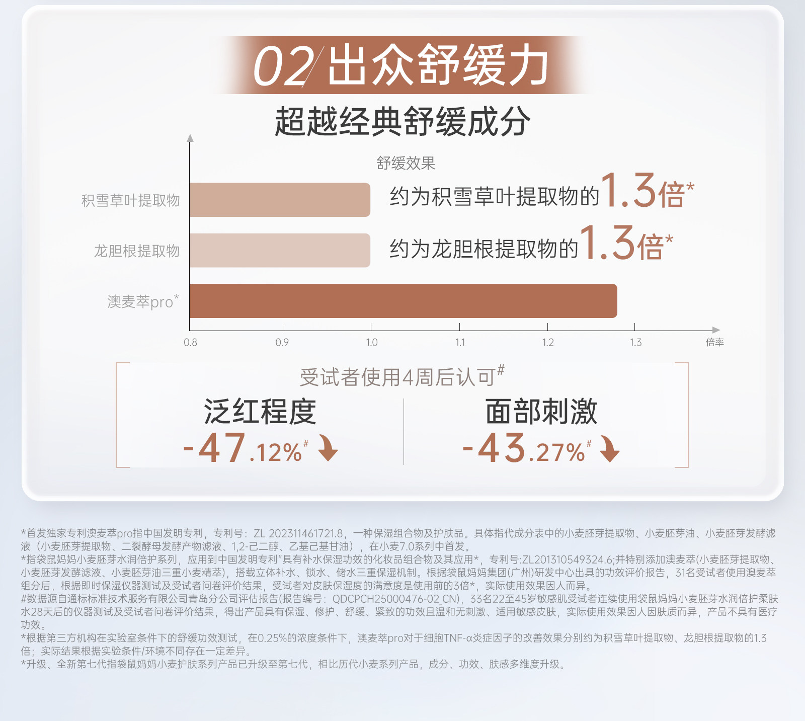 袋鼠妈妈爽肤水备孕修护补水护肤品备孕小麦妇女敏感肌可用正品 — 16