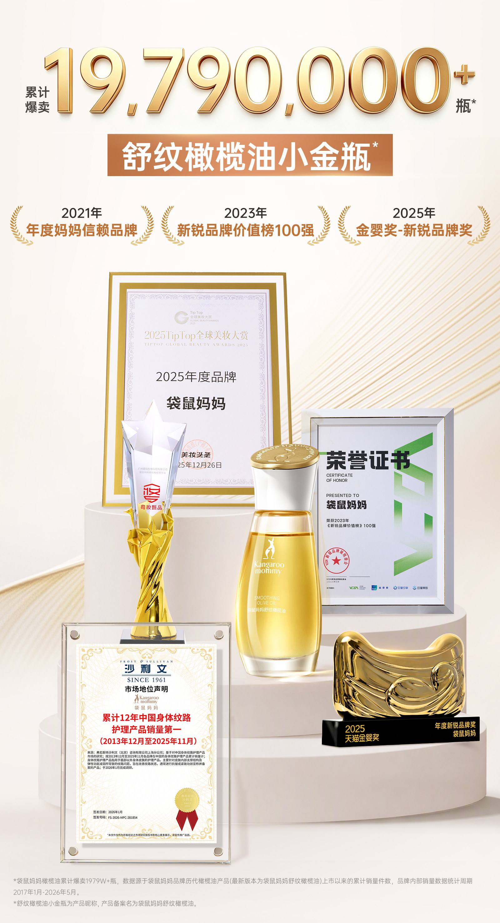 袋鼠妈妈橄榄油小金瓶妊纹路娠纹油按摩专用羊脂膏备孕舒纹路敏肌 — 3