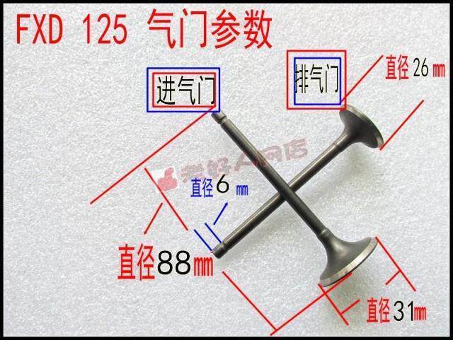 Applicable to Chinese wild wolf RS125 FXD125 Fushida valve Fusdi valve rocker arm valve guide