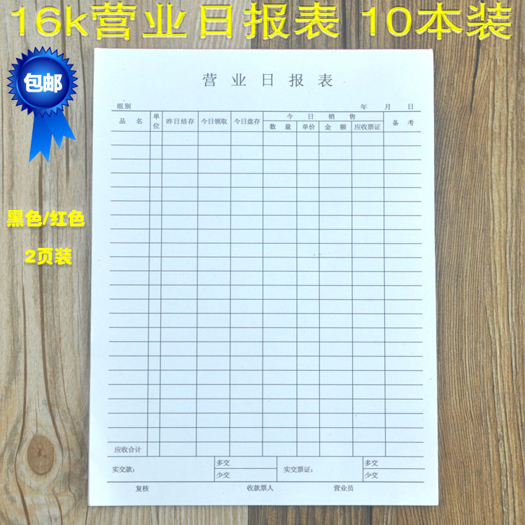 10 This dress 16K Business Daily Business Analysis Table Performance Analysis This professional industry manages 2 couplets