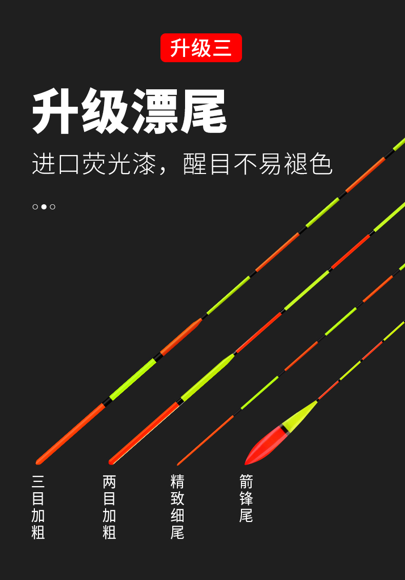 福翼鱼漂套装高灵敏鲫鱼漂加粗醒目全套野钓综合渔漂轻口浮漂漂盒