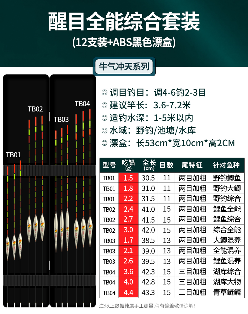 福翼鱼漂套装高灵敏鲫鱼漂加粗醒目全套野钓综合渔漂轻口浮漂漂盒