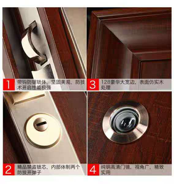Step-yang security door-shaped Yuan-like primary-secondary