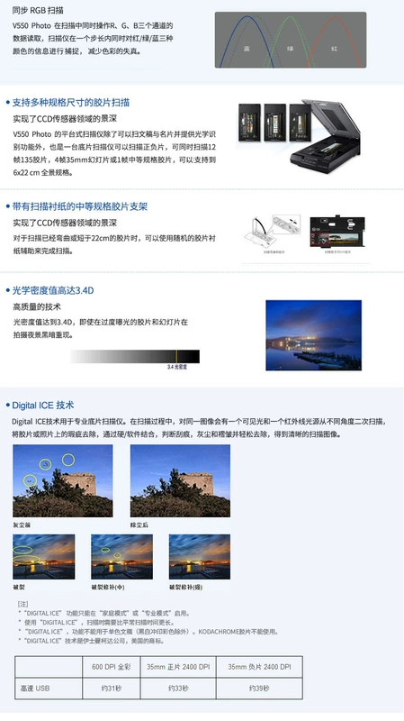 Máy quét tốc độ cao Epson Epson V550 độ phân giải 6400dpi Máy quét tệp A4 HD HD - Máy quét