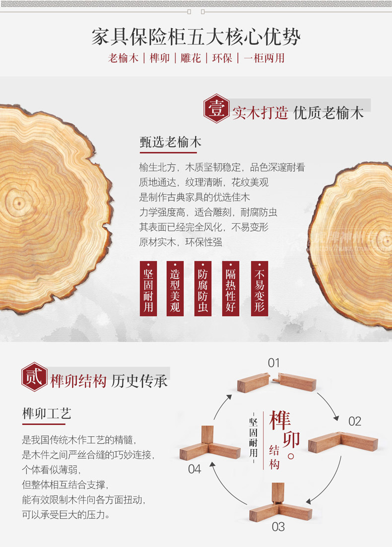 Tiger an toàn nhà vô hình an toàn rắn gỗ đầu giường bàn 3c chứng nhận vân tay an toàn văn phòng đôi cửa tàng hình an toàn trộm tủ sắt mini đựng tiền