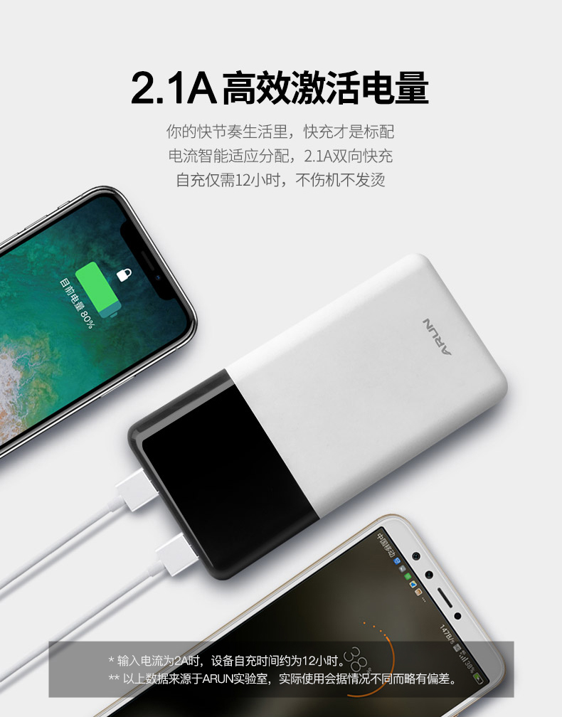 ARUN biển qua sạc Po 20000 mA Giao diện của Apple xách tay dung lượng lớn phổ kê điện thoại di động 8 unisex vivo phí nhanh xung điện nhỏ Po chính hãng gốc iPhone - Ngân hàng điện thoại di động sạc dự phòng mi