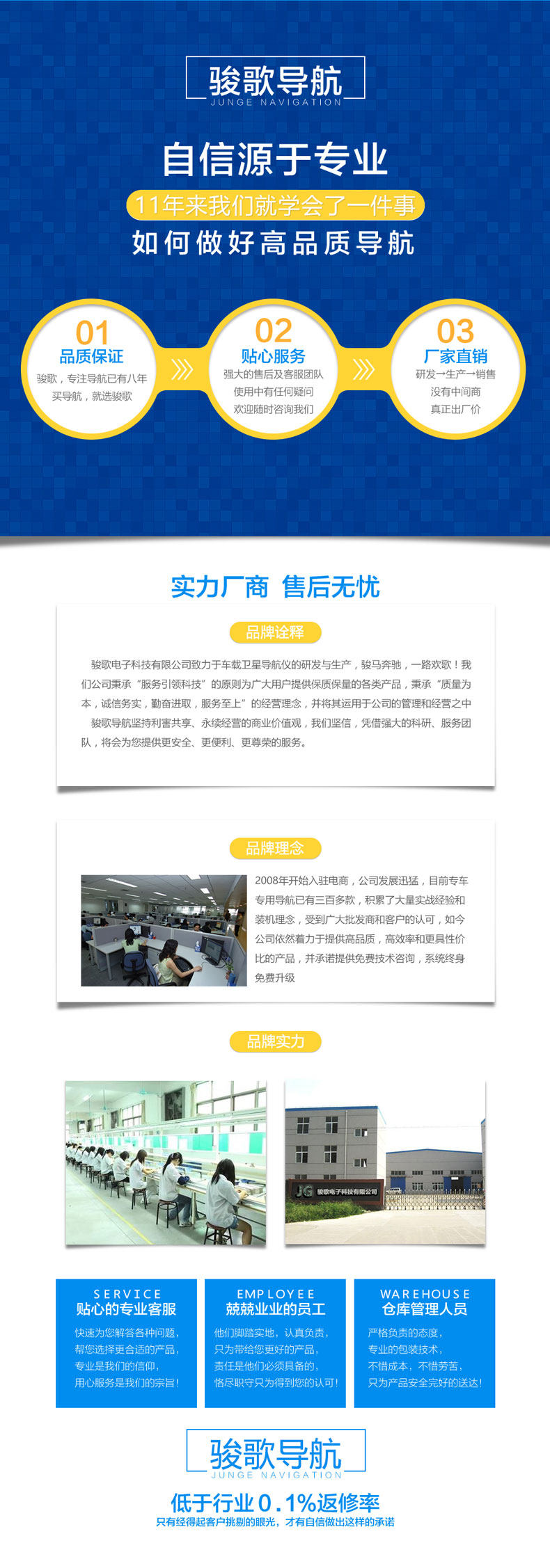 After -Sales service_02.jpg