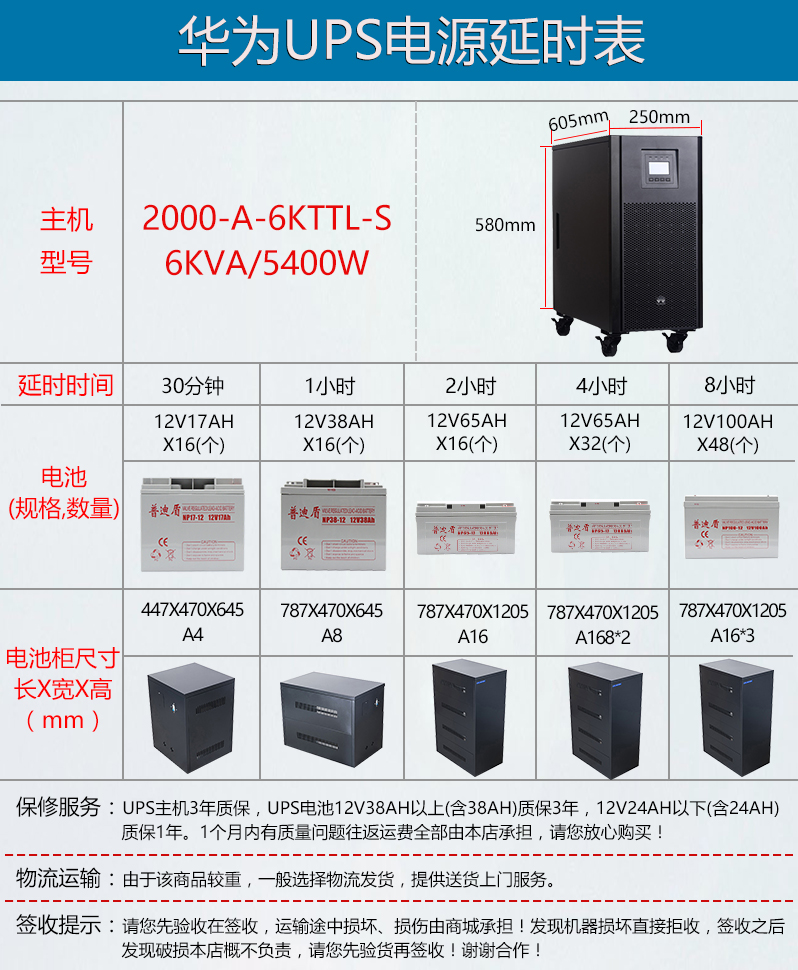 华为UPS2000-A-6KTTL/5400W UPS电源 内置电池 在线式 华为2000-A-6KTTL,华为UPS电源,UPS电源,不间断电源,在线试