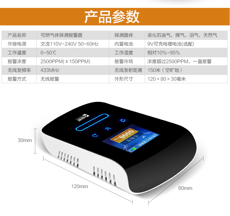 天然气探测器详情页314_16.jpg