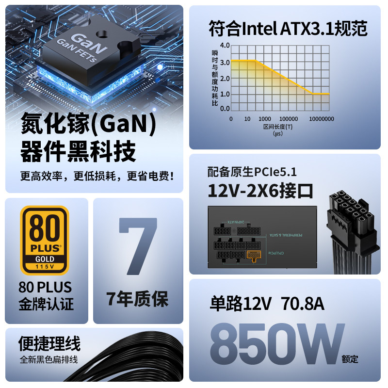 Great Wall Power Supply Gallium Nitride S8 Gold Medal 850W Computer Power Supply Desktop Host Power Supply Atx Case Power Supply