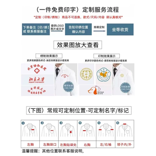 Дышащий химический белый халат для школьников для работы, делается под заказ, с печатью вашего логотипа, короткий рукав
