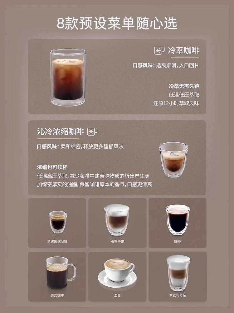 Delonghi De'Longhi Ec9885 Cold Brew Version Silver Knight Integrated Grinding Semi-Automatic Coffee Machine for Home and Commercial Use