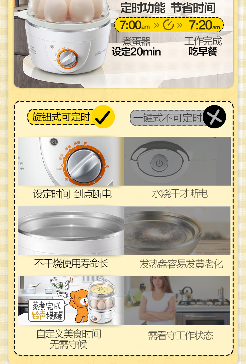Gấu trứng nồi đôi hấp trứng tự động tắt nhà mini hẹn giờ ăn sáng máy hấp trứng hầm tạo tác - Nồi trứng nồi lẩu mini