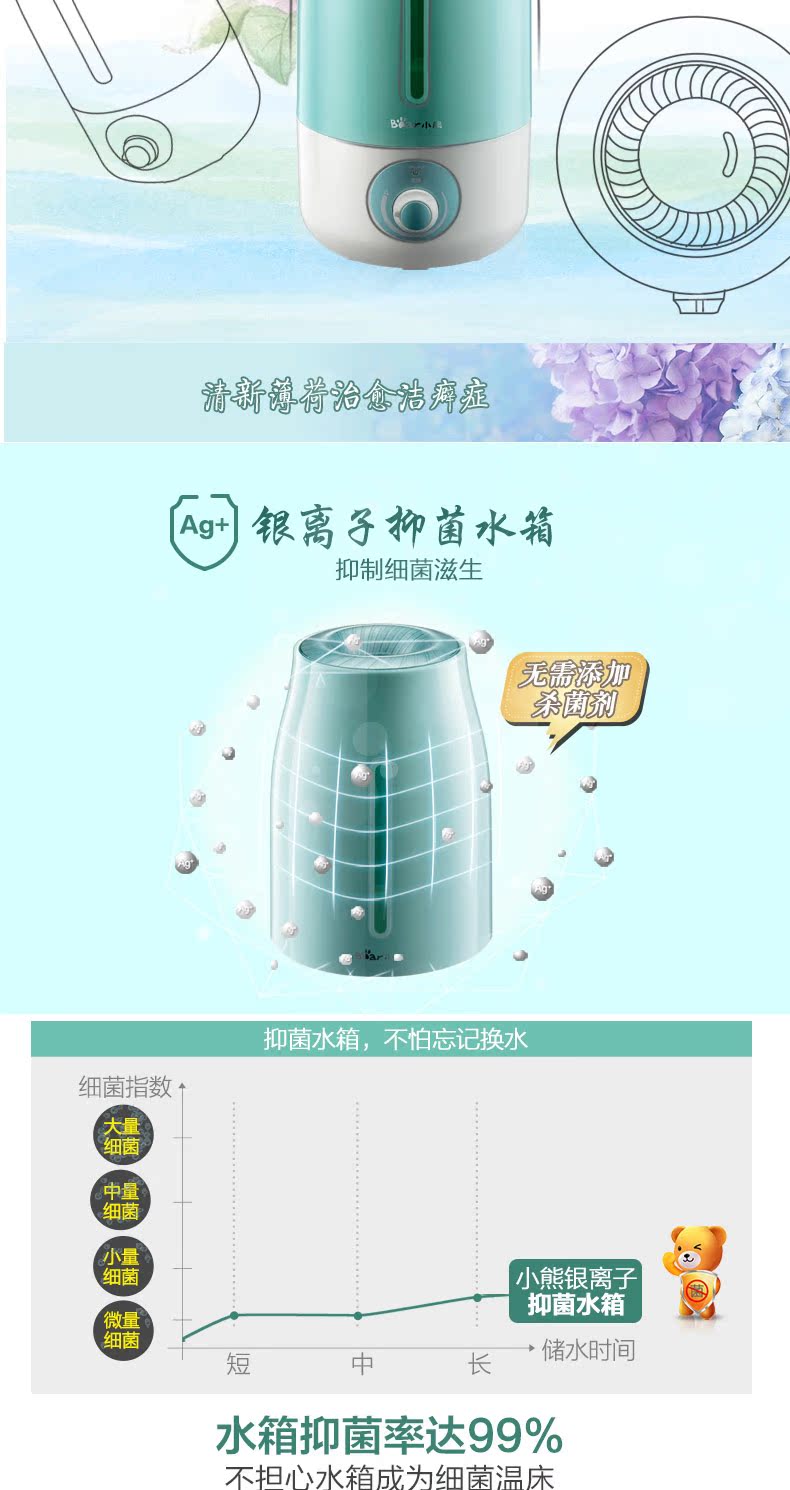 Máy tạo độ ẩm gấu câm nhà JSQ-A30Q1 máy điều hòa không khí máy làm ẩm mini máy phun sương trong phòng ngủ