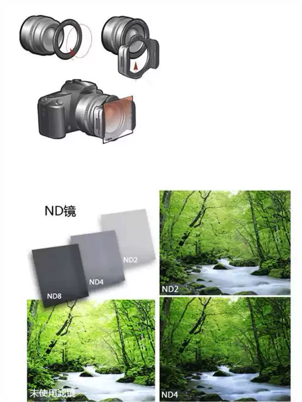 Bộ gương độ dốc vuông 24 màu Chèn bộ lọc độ dốc gương vuông - Phụ kiện máy ảnh DSLR / đơn túi máy ảnh canon