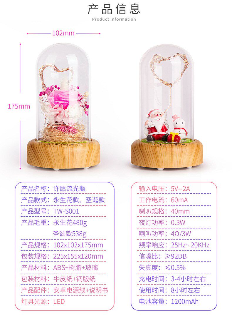 Diy旋轉發條充電音樂盒八音盒兒童女生日情侶七夕禮物微景觀夜燈