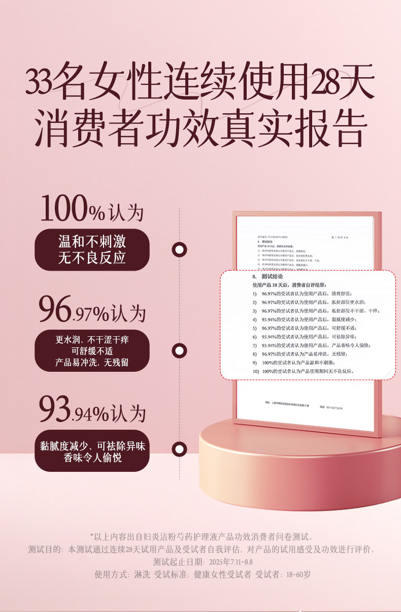 Women's Soothing Repair & Brightening Treatment Lotion Vaginal Cleansing & Odor Control 350g/bottle