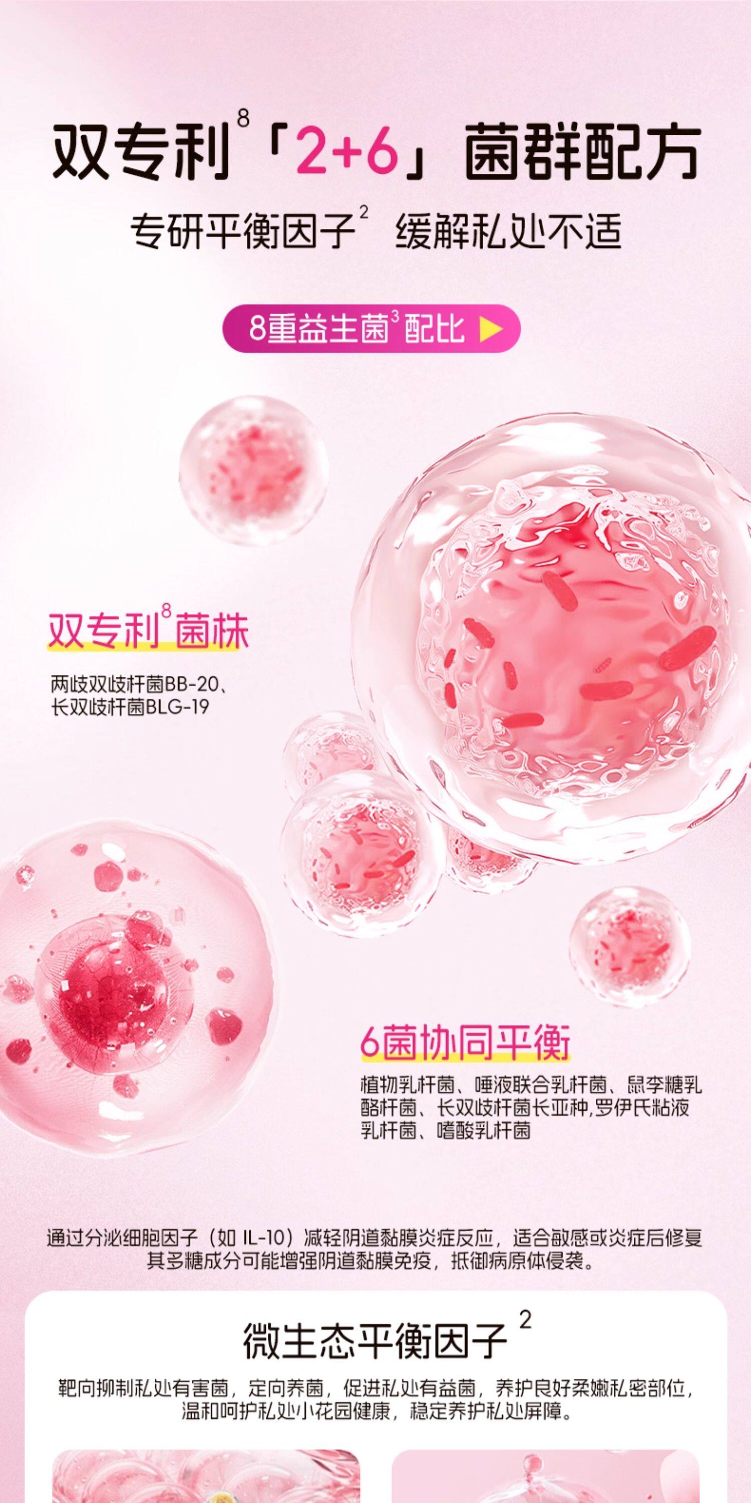 Children's Intimate Cleansing Liquid Teenage Girls' Puberty Care Liquid Little Garden Intimate Wash & Care Liquid 300g