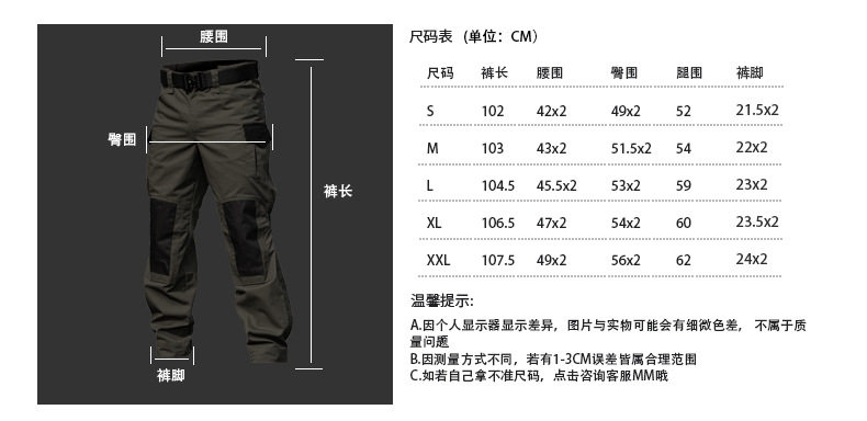 Исходный файл Attack Details_09.jpg