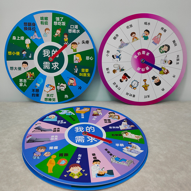 Icu Intensive Care Unit Patient Needs Pointer Wheel, Aphasia Patient Non-Verbal Communication Board