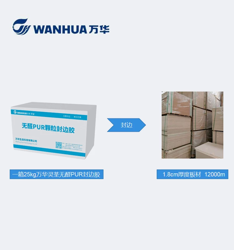 Wanhua новые продукты Fordererless PUR гранулы запечатывающая граница зажим 7010 горячий музей высокотемпературная деревообрабатывающая мебель кромочная клей-частицы