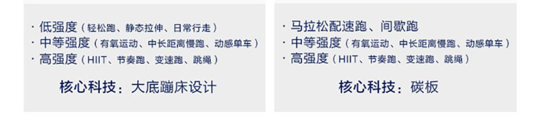 ASICS интерьер Седан официальная качественная продукция новый GEL-KAYANO 30 женщина стабильный поддержка Беговая обувь спортивной обуви 3290067 