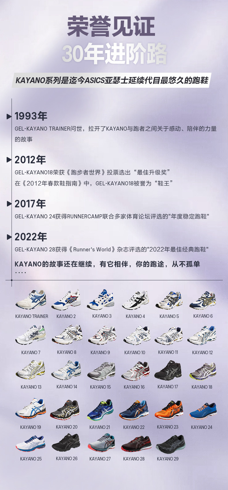 ASICS интерьер Седан официальная качественная продукция новый GEL-KAYANO 30 женщина стабильный поддержка Беговая обувь спортивной обуви 3290067 