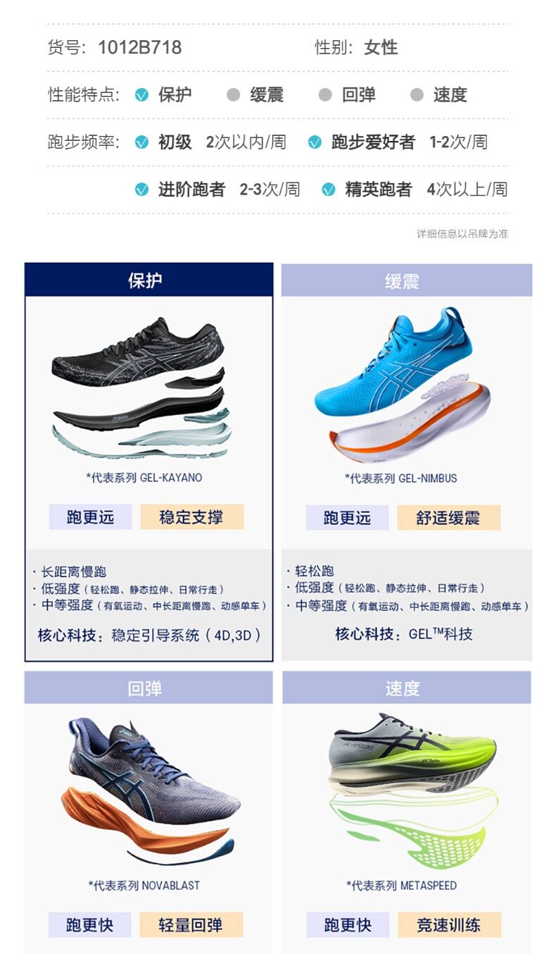 ASICS интерьер Седан официальная качественная продукция новый GEL-KAYANO 30 женщина стабильный поддержка Беговая обувь спортивной обуви 3290067 