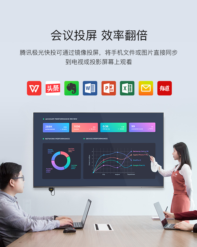 Tencent home wifi mạng set-top TV box 4K HD máy chiếu không dây có màn hình máy tính Android Điện thoại di động Apple kết nối máy chiếu TV kê Huawei phép thuật - Trình phát TV thông minh máy chiếu xiaomi