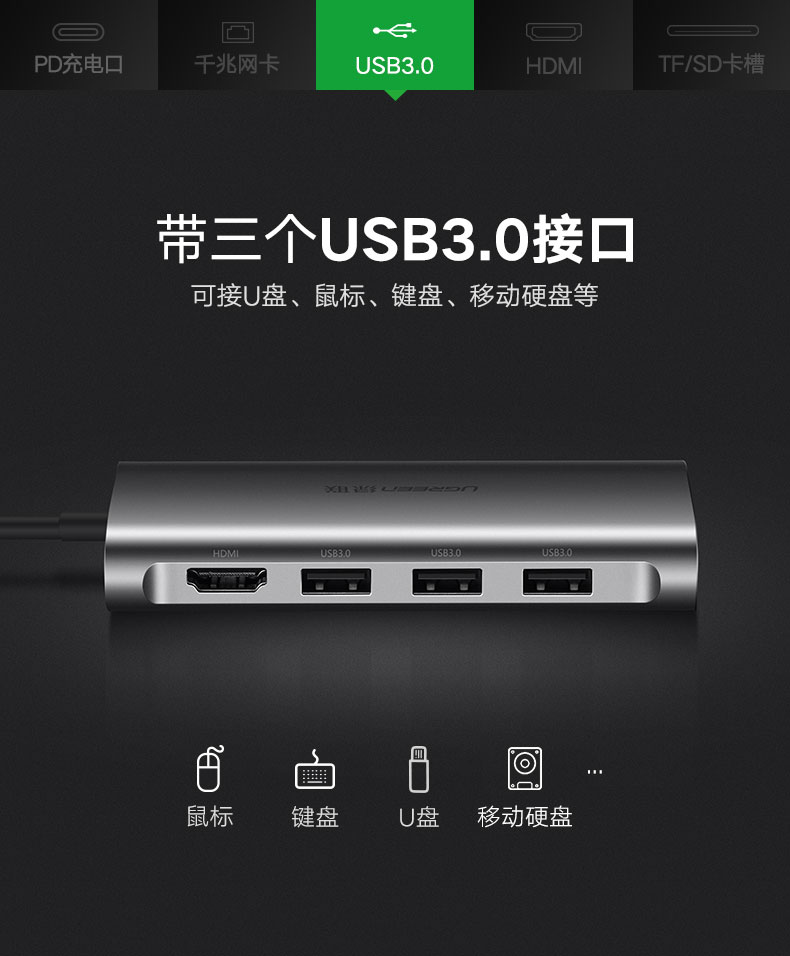 Green Link type-c biến hdmi Máy tính Apple macbook chuyển đổi cáp mạng mac bộ chuyển đổi macbookpro phụ kiện giao diện máy chiếu typec cho máy tính xách tay Huawei kê pro