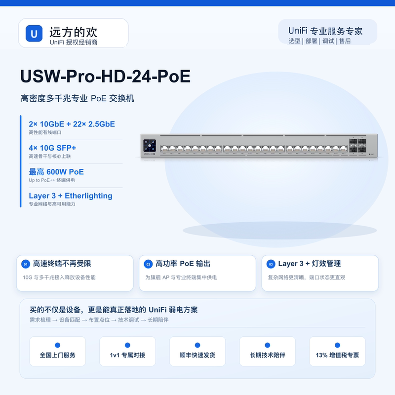 Ubnt Ubiquiti Unifi Pro Hd 24 Poe Switch with National Warranty Ubnt Ubiquiti Unifi Pro Hd 24 Poe Switch with National Warranty